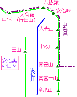 map_X